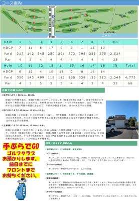 【ゴルフ】1/21(日)松戸コース練習会【TOPインドアステージ亀戸ブログ】