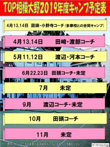 会員ページ テニススクール トップインドアステージ相模大野 Top相模大野